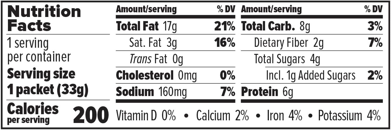 Trail Butter Nutritional Facts
